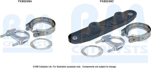 BM Catalysts FK80249 - Монтажний комплект, каталізатор autocars.com.ua