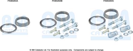 BM Catalysts FK80264 - Монтажний комплект, каталізатор autocars.com.ua