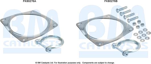 BM Catalysts FK80276 - Монтажный комплект, катализатор avtokuzovplus.com.ua