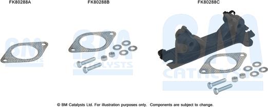 BM Catalysts FK80288 - Монтажний комплект, каталізатор autocars.com.ua