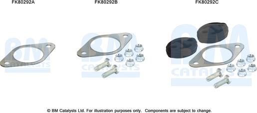 BM Catalysts FK80292 - Монтажный комплект, катализатор avtokuzovplus.com.ua