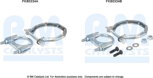 BM Catalysts FK80334 - Монтажний комплект, каталізатор autocars.com.ua