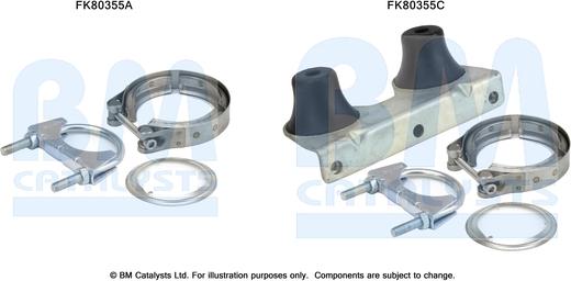 BM Catalysts FK80355 - Монтажний комплект, каталізатор autocars.com.ua