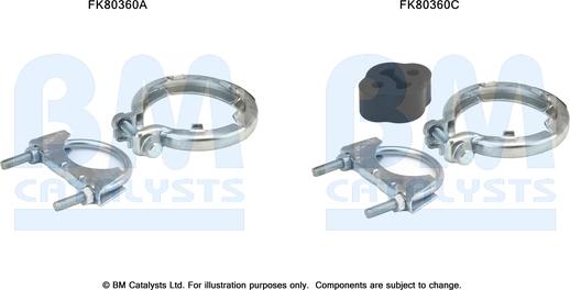 BM Catalysts FK80360 - Монтажний комплект, каталізатор autocars.com.ua