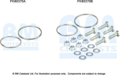 BM Catalysts FK80370 - Монтажний комплект, каталізатор autocars.com.ua