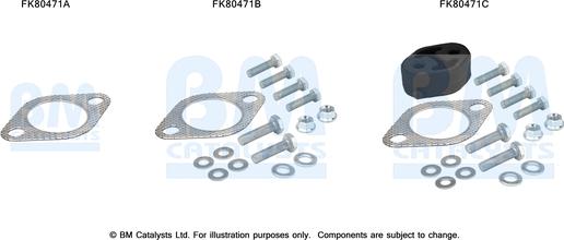 BM Catalysts FK80471 - Монтажний комплект, каталізатор autocars.com.ua