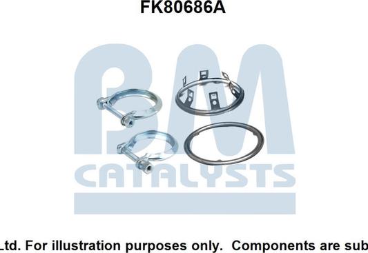 BM Catalysts FK80686 - Монтажний комплект, каталізатор autocars.com.ua
