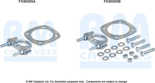 BM Catalysts FK90005 - Монтажный комплект, катализатор avtokuzovplus.com.ua