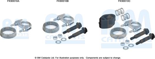 BM Catalysts FK90010 - Монтажный комплект, катализатор avtokuzovplus.com.ua