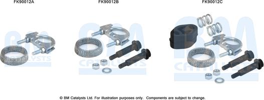 BM Catalysts FK90012 - Монтажный комплект, катализатор avtokuzovplus.com.ua