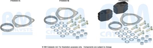 BM Catalysts FK90051 - Монтажный комплект, катализатор avtokuzovplus.com.ua