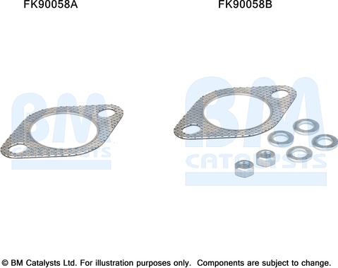 BM Catalysts FK90058 - Монтажний комплект, каталізатор autocars.com.ua