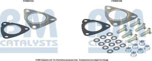 BM Catalysts FK90072 - Монтажний комплект, каталізатор autocars.com.ua