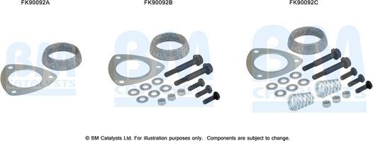 BM Catalysts FK90092 - Монтажний комплект, каталізатор autocars.com.ua