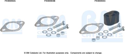 BM Catalysts FK90093 - Монтажний комплект, каталізатор autocars.com.ua