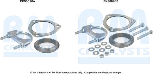 BM Catalysts FK90096 - Монтажный комплект, катализатор avtokuzovplus.com.ua