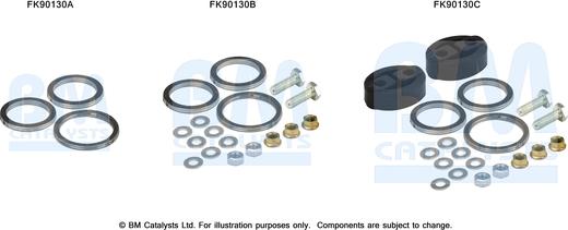 BM Catalysts FK90130 - Монтажний комплект, каталізатор autocars.com.ua