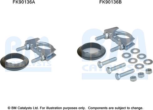 BM Catalysts FK90136 - Монтажний комплект, каталізатор autocars.com.ua