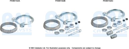 BM Catalysts FK90142 - Монтажний комплект, каталізатор autocars.com.ua