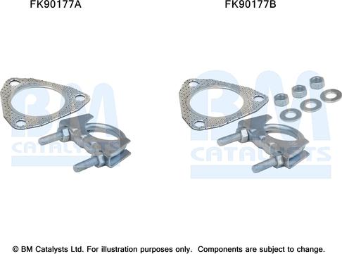 BM Catalysts FK90177 - Монтажный комплект, катализатор avtokuzovplus.com.ua