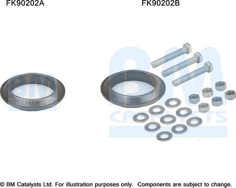 BM Catalysts FK90202 - Монтажний комплект, каталізатор autocars.com.ua