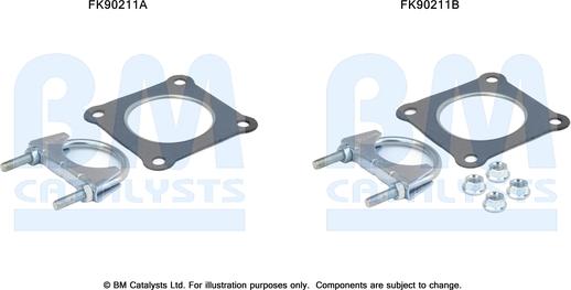 BM Catalysts FK90211 - Монтажный комплект, катализатор avtokuzovplus.com.ua