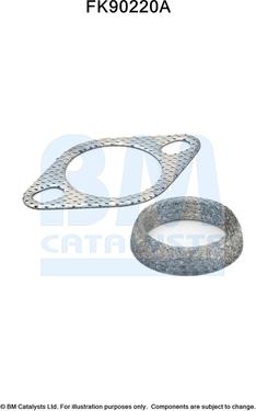 BM Catalysts FK90220 - Монтажный комплект, катализатор avtokuzovplus.com.ua