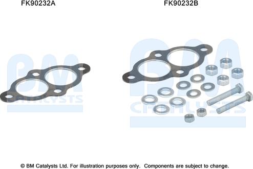 BM Catalysts FK90232 - Монтажний комплект, каталізатор autocars.com.ua