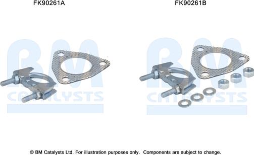 BM Catalysts FK90261 - Монтажний комплект, каталізатор autocars.com.ua