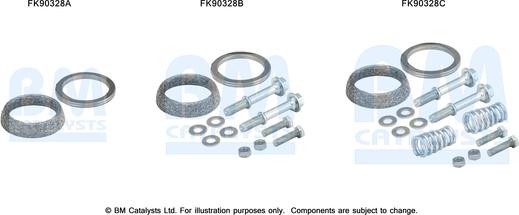 BM Catalysts FK90328 - Монтажный комплект, катализатор avtokuzovplus.com.ua