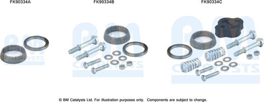 BM Catalysts FK90334 - Монтажний комплект, каталізатор autocars.com.ua