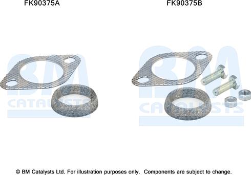 BM Catalysts FK90375 - Монтажний комплект, каталізатор autocars.com.ua