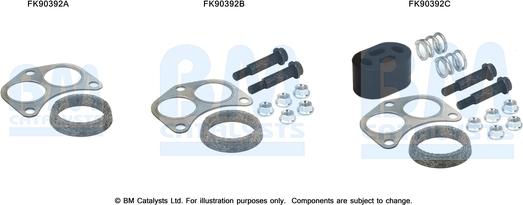 BM Catalysts FK90392 - Монтажний комплект, каталізатор autocars.com.ua