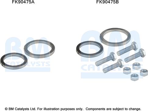 BM Catalysts FK90475 - Монтажний комплект, каталізатор autocars.com.ua