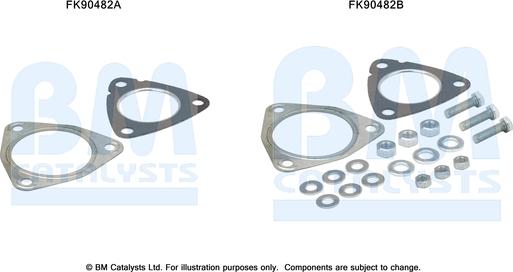 BM Catalysts FK90482 - Монтажний комплект, каталізатор autocars.com.ua