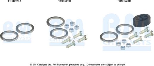 BM Catalysts FK90520 - Монтажний комплект, каталізатор autocars.com.ua