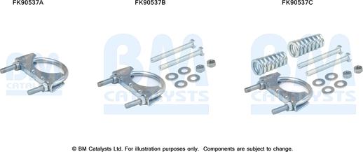 BM Catalysts FK90537 - Монтажний комплект, каталізатор autocars.com.ua