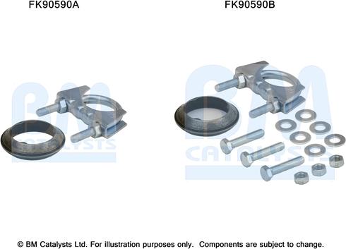 BM Catalysts FK90590 - Монтажный комплект, катализатор avtokuzovplus.com.ua