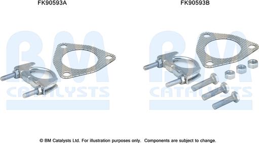 BM Catalysts FK90593 - Монтажный комплект, катализатор avtokuzovplus.com.ua