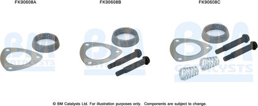 BM Catalysts FK90608 - Монтажний комплект, каталізатор autocars.com.ua