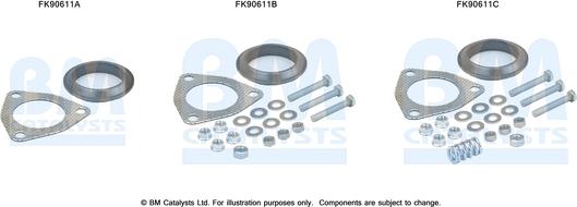 BM Catalysts FK90611 - Монтажний комплект, каталізатор autocars.com.ua