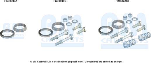 BM Catalysts FK90699 - Монтажний комплект, каталізатор autocars.com.ua