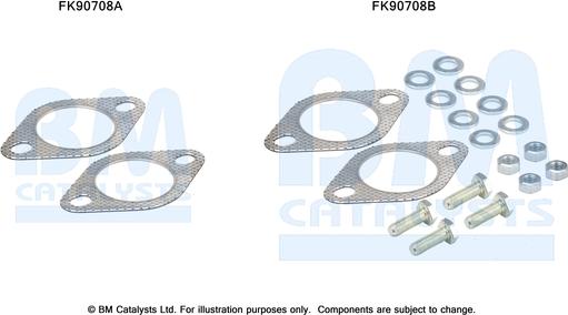 BM Catalysts FK90708 - Монтажний комплект, каталізатор autocars.com.ua