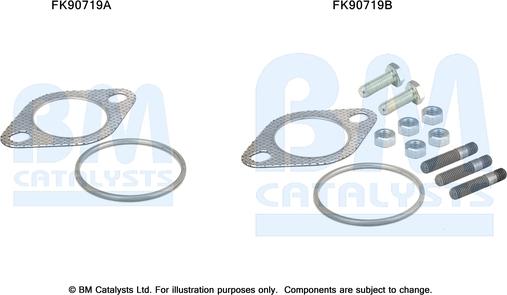 BM Catalysts FK90719 - Монтажний комплект, каталізатор autocars.com.ua