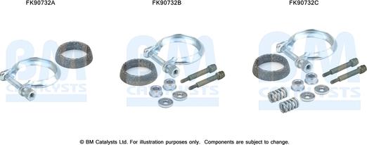 BM Catalysts FK90732 - Монтажный комплект, катализатор avtokuzovplus.com.ua