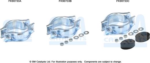 BM Catalysts FK90733 - Монтажный комплект, катализатор avtokuzovplus.com.ua