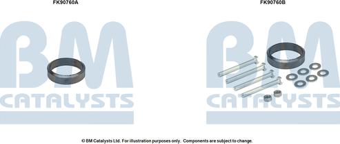 BM Catalysts FK90760 - Монтажний комплект, каталізатор autocars.com.ua