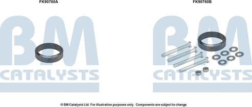 BM Catalysts FK90760 - Монтажний комплект, каталізатор autocars.com.ua