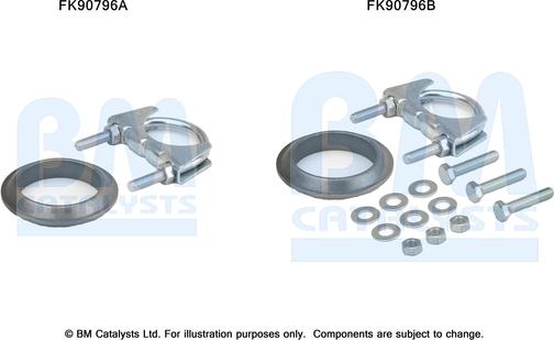 BM Catalysts FK90796 - Монтажний комплект, каталізатор autocars.com.ua