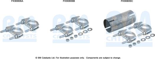 BM Catalysts FK90806 - Монтажный комплект, катализатор avtokuzovplus.com.ua